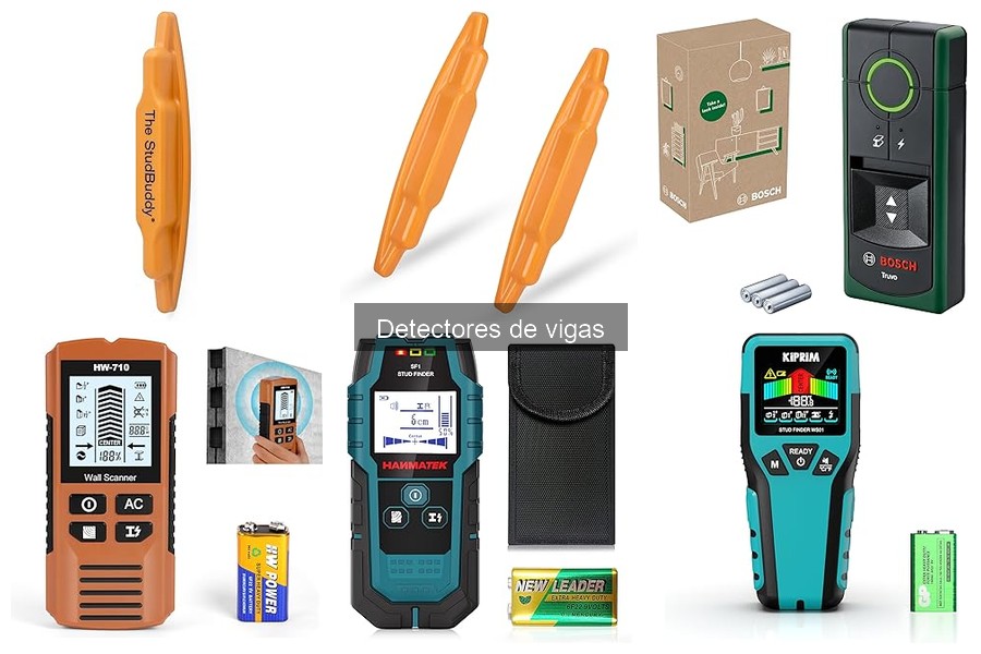 Dónde comprar detectores de vigas: Tiendas y opciones online