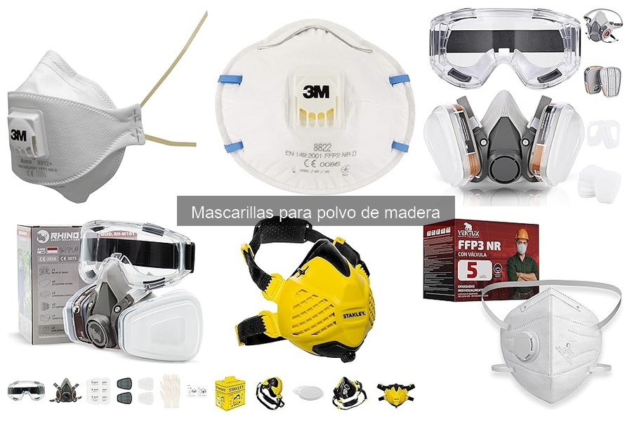 Mejores Mascarillas para Polvo de Madera en Casa