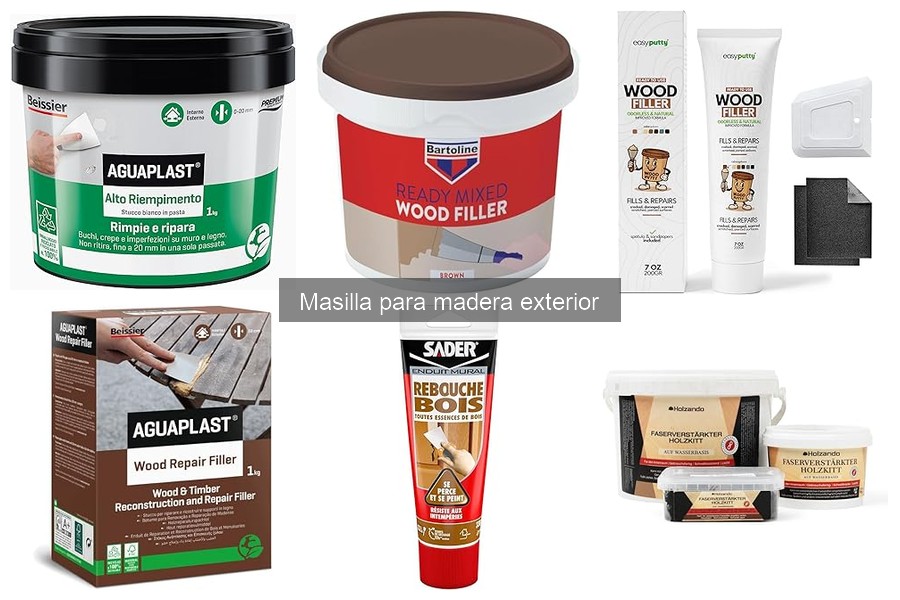 Precios de Masilla para Madera Exterior: Comparativa y Opciones