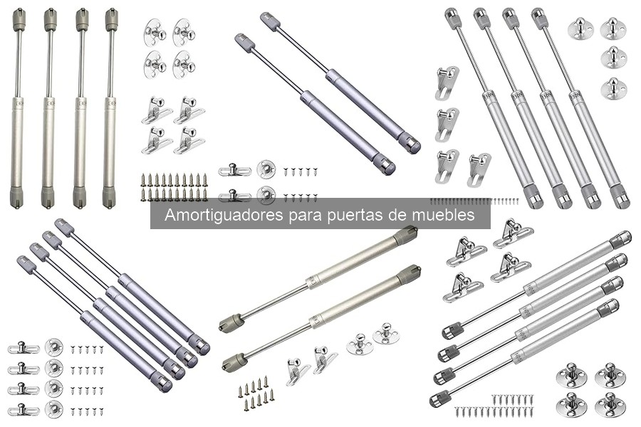 Tipos de Amortiguadores para Puertas de Muebles