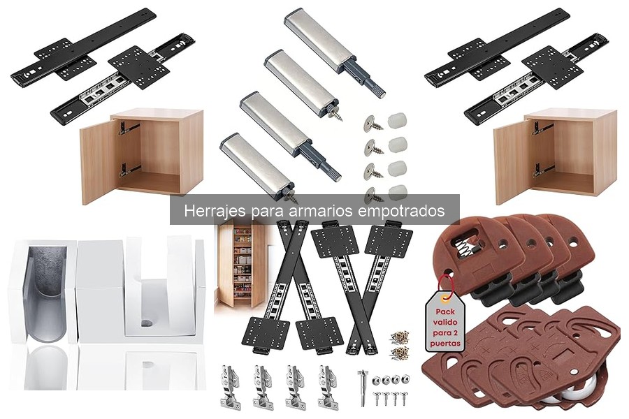 Tipos de herrajes para armarios empotrados: guía completa